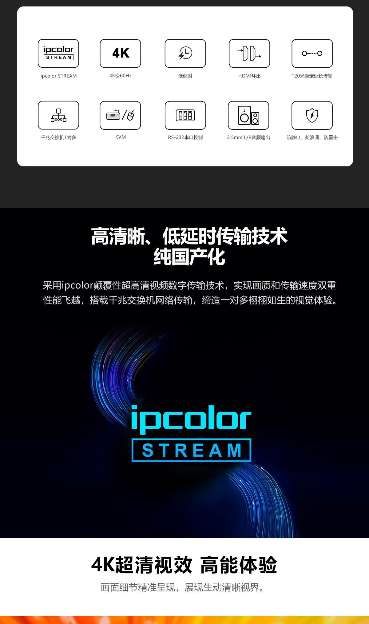 KVM IP延长器