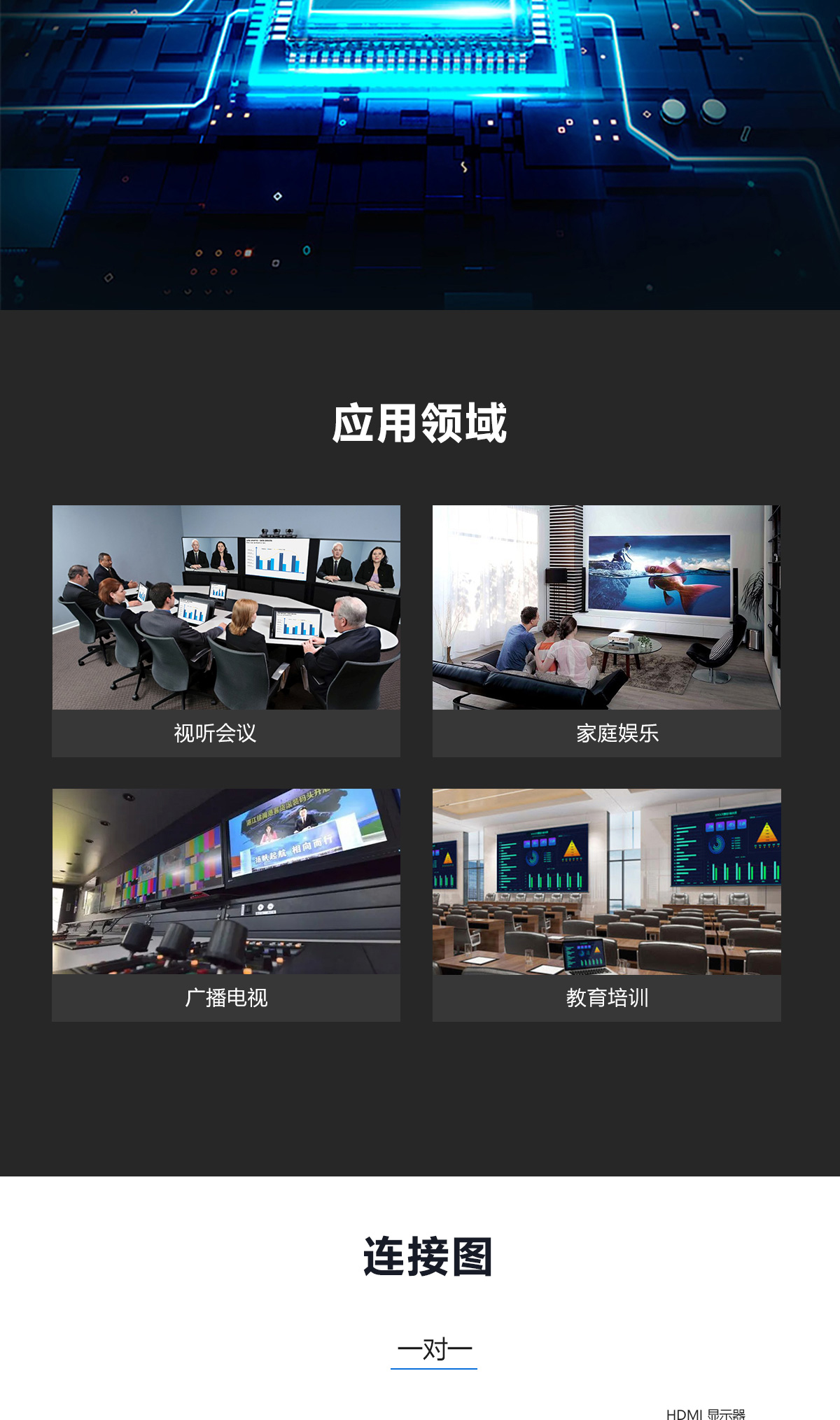 KVM IP延长器